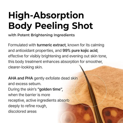 Dr.Melaxin Peel Shot Exfoliating Kojic Acid Turmeric Spray